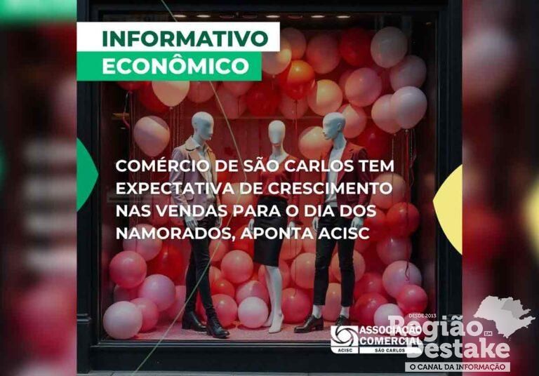 acisc-economia