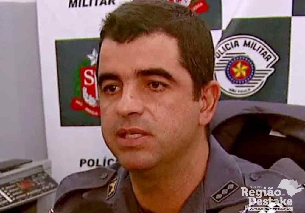 gonzalez