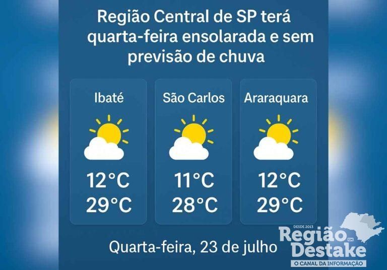 previsao2