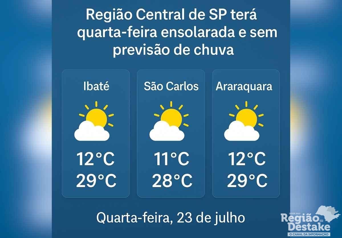 previsao2