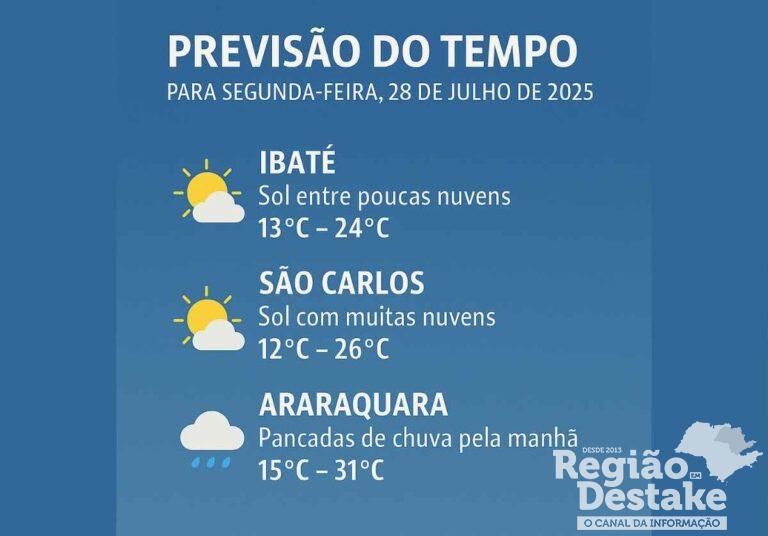 previsao2807