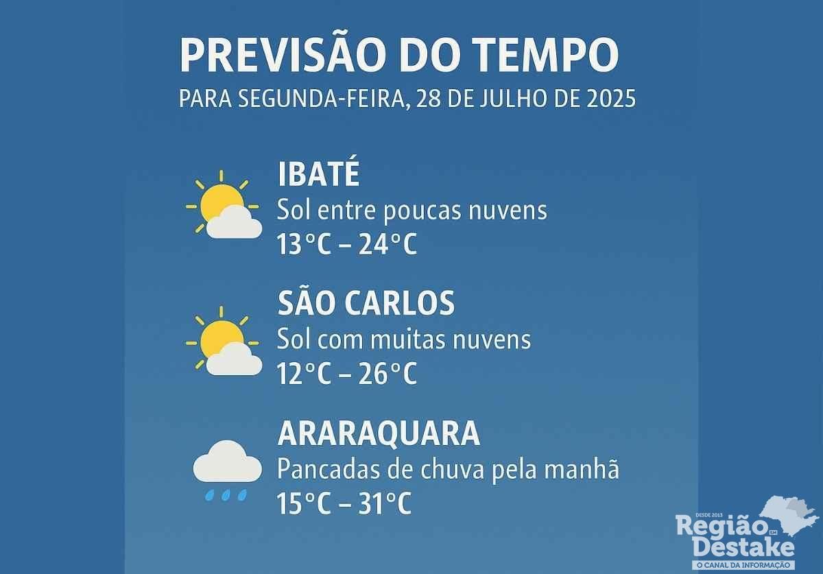 previsao2807