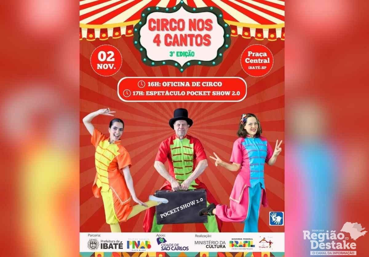 CIRCO
