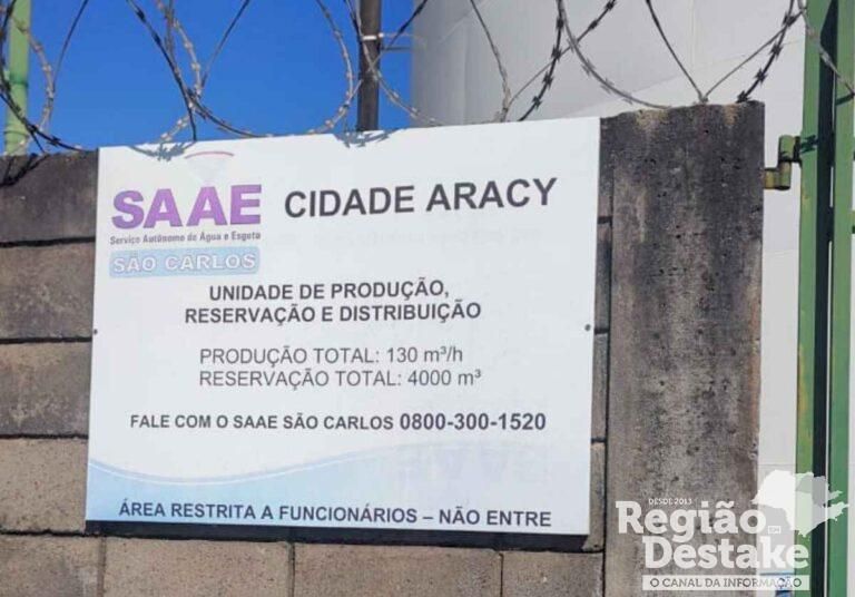 SAAE-ARACY