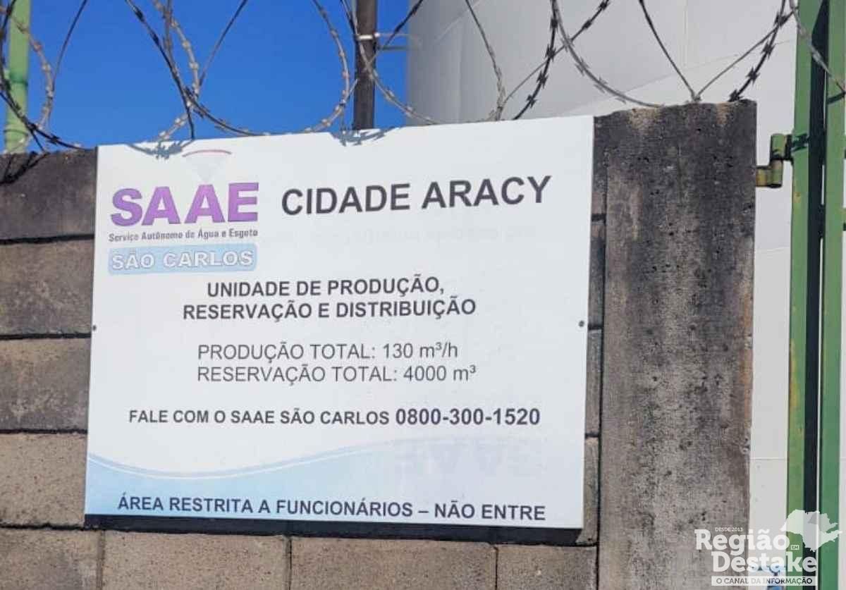SAAE-ARACY