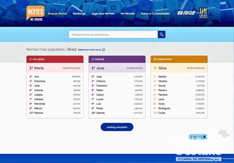nomes-brasil