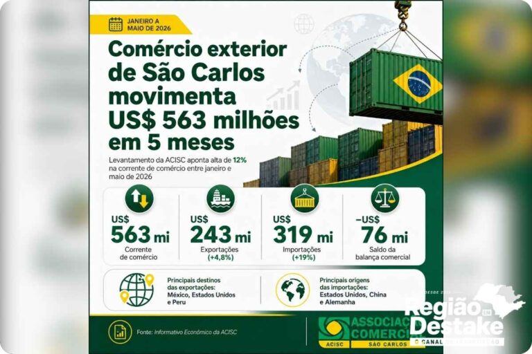 INFORMATIVO2906