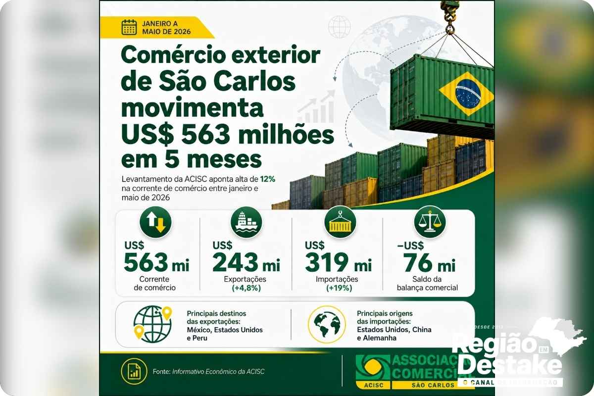 INFORMATIVO2906