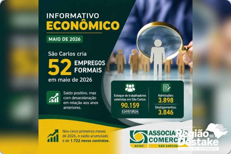 SALDO