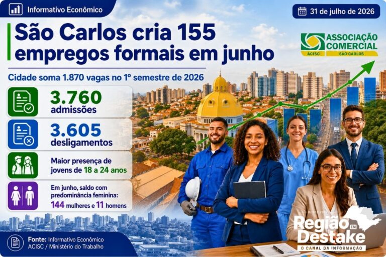 acisc-3107