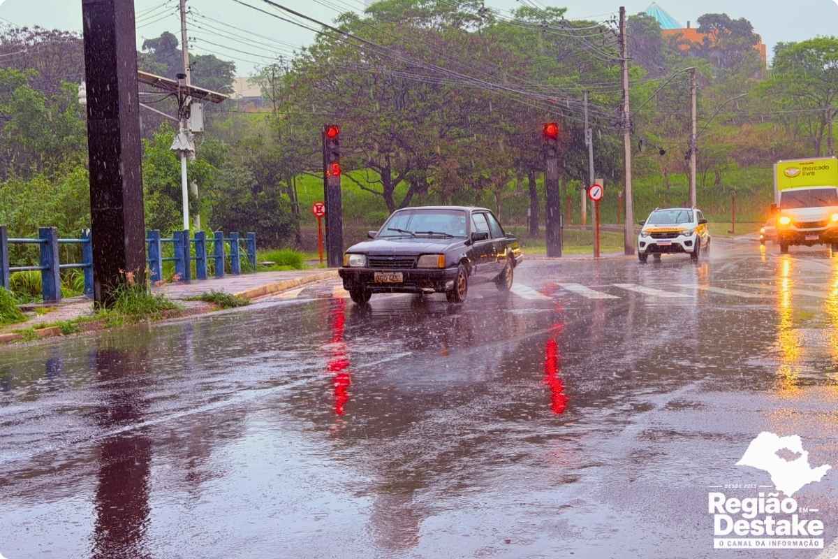 chuva-sc